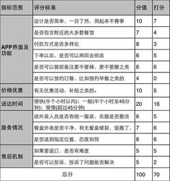1815公司免费测试打分(1518公司测名官网) 1815公司免费测试打分(1518公司测名官网)