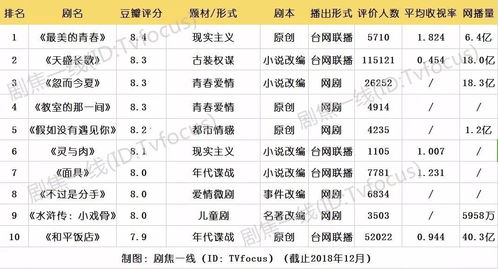 三通网免费测名打分（三通测名字）