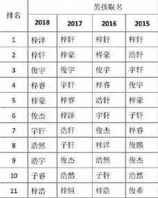 爱情测试姓名配对分数（爱情测试姓名配对分数男吴小全,女王倩）