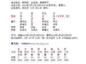 八字排盘是什么意思(八字排盘说明) 八字排盘是什么意思(八字排盘说明)