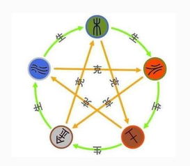 五行属金最吉利的字1000(五行属金最吉利的字用于公司) 五行属金最吉利的字1000(五行属金最吉利的字用于公司)