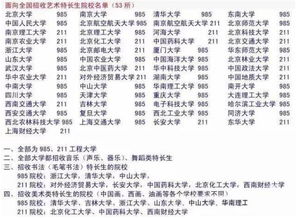 测名字好坏得分免费(免费测试名字好坏) 测名字好坏得分免费(免费测试名字好坏)