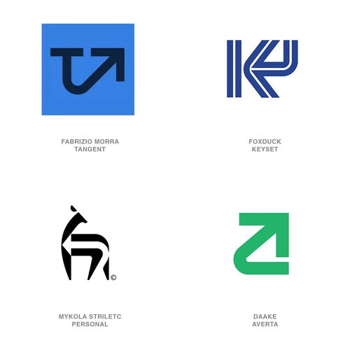 2024最火的签名(2024最火签名4字) 2024最火的签名(2024最火签名4字)