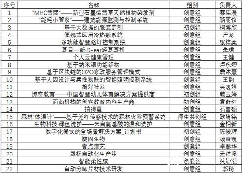 中国姓名公开网查询(中国姓名公开网查询网址是什么) 中国姓名公开网查询(中国姓名公开网查询网址是什么)