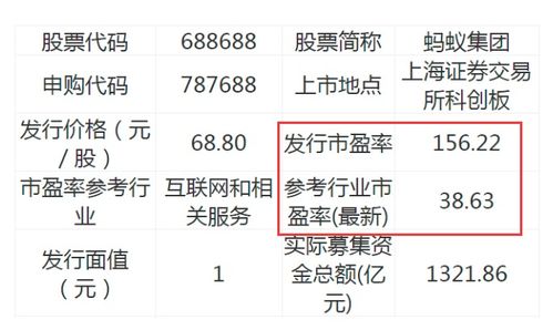 免费预测公司吉凶（免费测试公司吉凶）