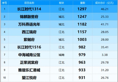 微信昵称100分(微信2021名) 微信昵称100分(微信2021名)