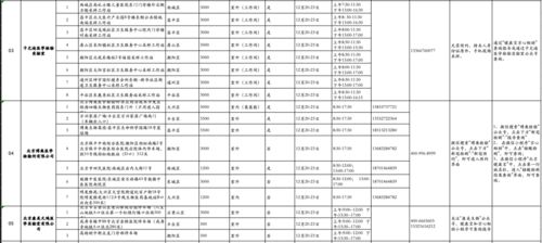 免费起公司名称（免费起公司名称测吉凶打分）