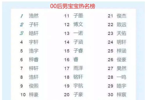 女生昵称小众不易重名(昵称女生简短好听小众) 女生昵称小众不易重名(昵称女生简短好听小众)