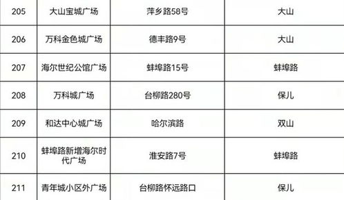 免费测个人婚姻次数(免费算命婚姻次数) 免费测个人婚姻次数(免费算命婚姻次数)