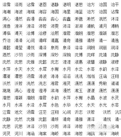 五行取名字大全男孩（五行宝宝起名大全男孩）