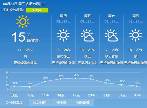 公历和农历怎么区分(公历和农历怎么区分比如8月14号) 公历和农历怎么区分(公历和农历怎么区分比如8月14号)