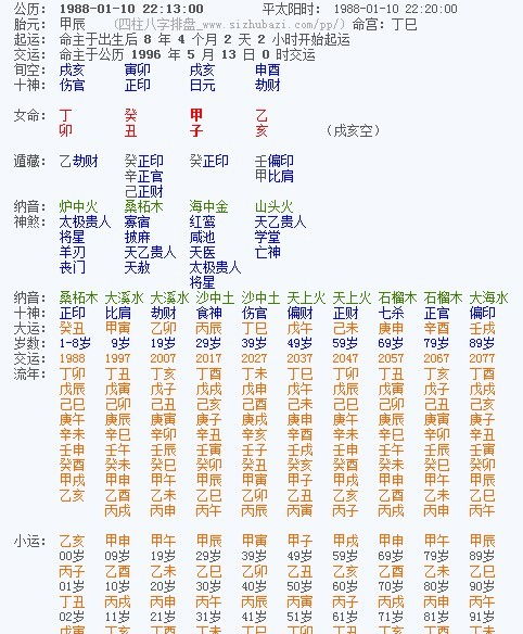 八字命理测算免费(八字命格免费测算) 八字命理测算免费(八字命格免费测算)