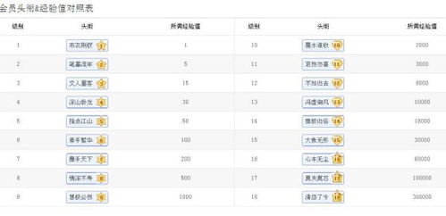 最好听的名字排行榜第一名(最好听的名字排行榜第一名网名) 最好听的名字排行榜第一名(最好听的名字排行榜第一名网名)