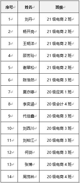 免费姓名配对测试名典网（姓名配对名典测关系）