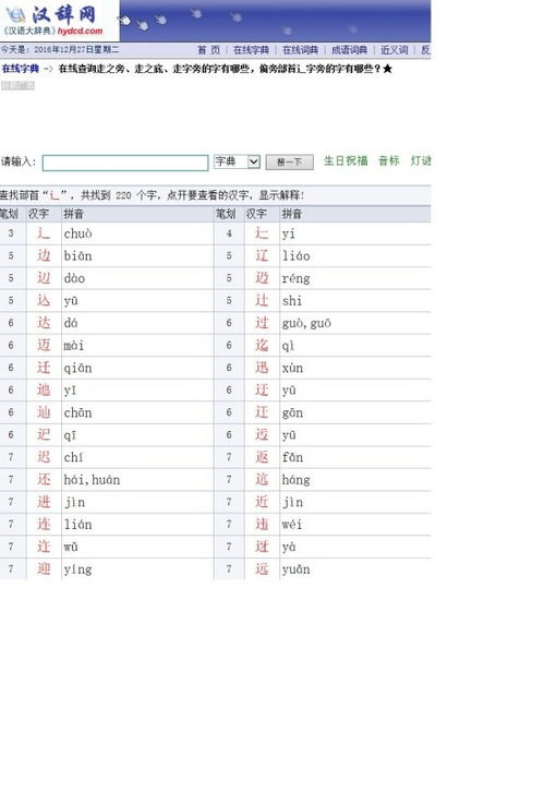 在线字典部首查字(在线字典部首查字充) 在线字典部首查字(在线字典部首查字充)