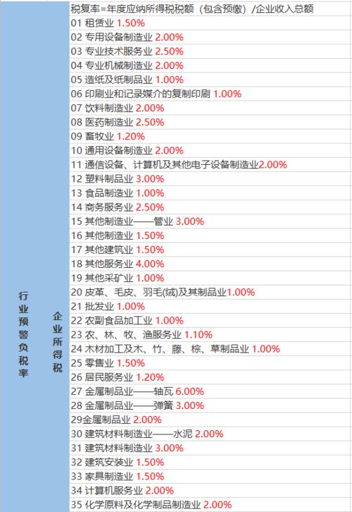 经典网游名字大全(网游名字2021) 经典网游名字大全(网游名字2021)