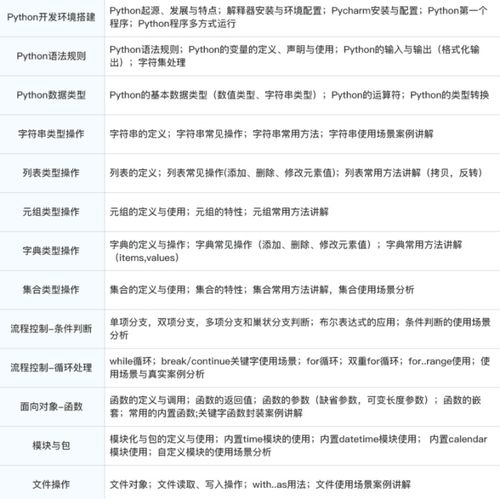 测名字打分免费测试打分2023 测名字打分免费测试打分2023