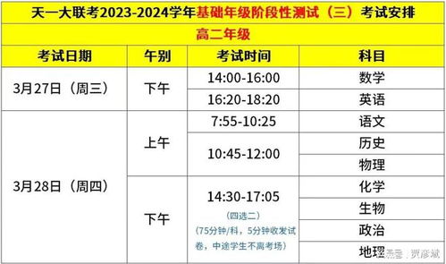 测名字打分免费测试打分2023 测名字打分免费测试打分2023