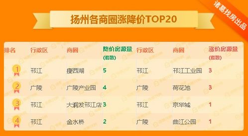 1518公司测名打分测试花甜（勉费公司测名打分）