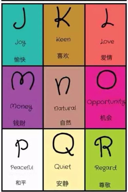 情侣名字首字母配对(情侣名字首字母配对PL) 情侣名字首字母配对(情侣名字首字母配对PL)