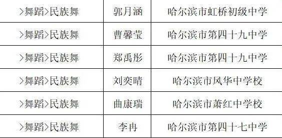 姓名成分测试三藏（姓名成分测试三藏怎么测）