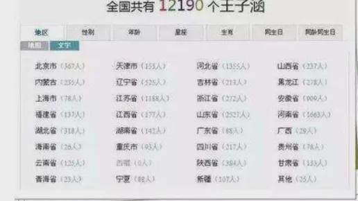 网名怎么起好听可爱（网名怎么起好听可爱一点）