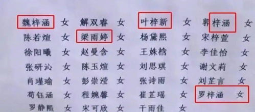 为什么都说梓字不吉利(梓为什么不能用于人名) 为什么都说梓字不吉利(梓为什么不能用于人名)