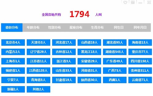 查询同名人数的网站(查询同名人数哪个软件) 查询同名人数的网站(查询同名人数哪个软件)
