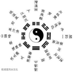 命盘八字五行算命(八字排盘算五行) 命盘八字五行算命(八字排盘算五行)