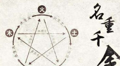 为什么要忌讳宸字取名(为什么要忌讳宸字取名? 为什么要忌讳宸字取名(为什么要忌讳宸字取名?