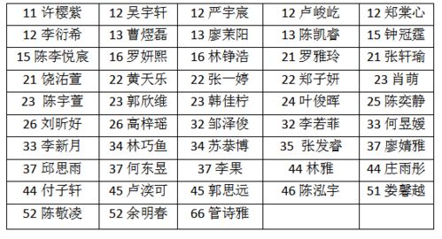 小说排行榜（小说排行榜前50名完结巅峰之作有哪些）
