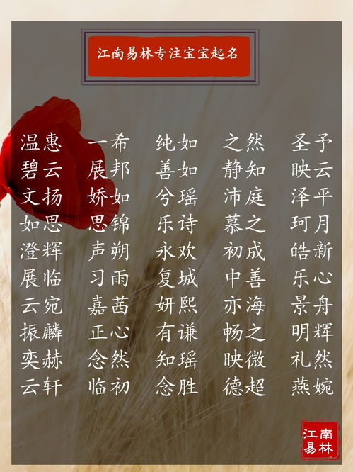 诗句取名（唯美诗句取名）