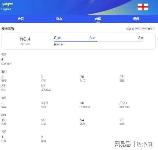 今日世界杯预测比分结果(今日世界杯赛事预测) 今日世界杯预测比分结果(今日世界杯赛事预测)