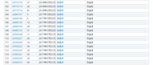 中国商标官网(中国商标网官方网站) 中国商标官网(中国商标网官方网站)