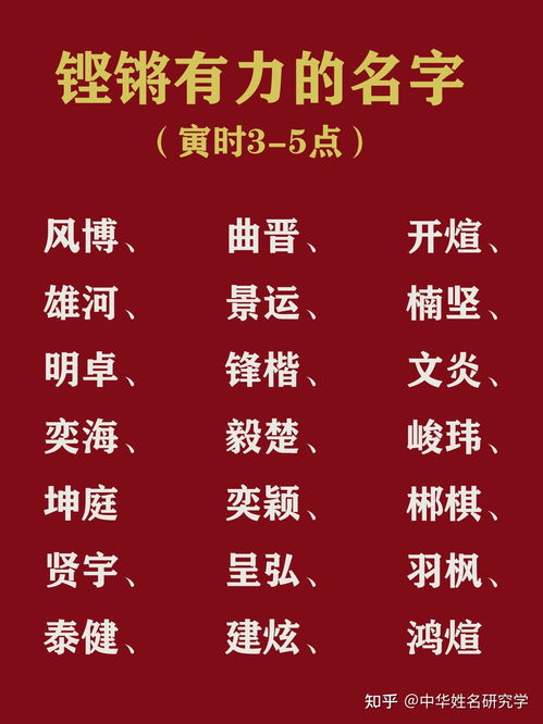 时辰起名字(根据时辰取名字) 时辰起名字(根据时辰取名字)