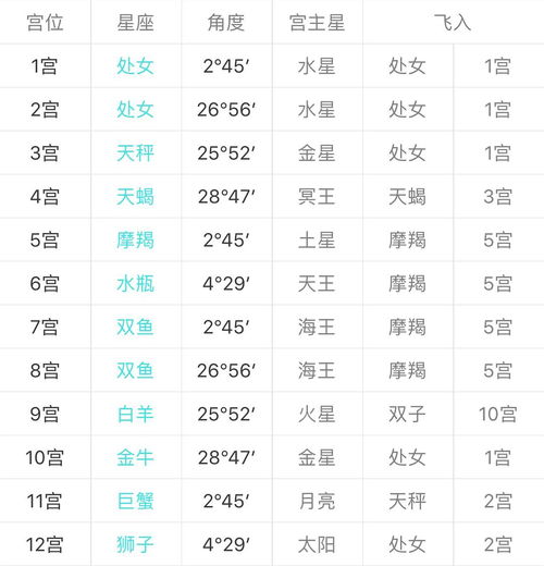 姓名测算婚姻(姓名测算婚姻正缘) 姓名测算婚姻(姓名测算婚姻正缘)