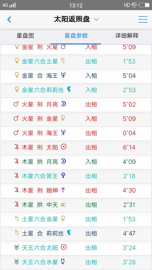 姓名测算婚姻(姓名测算婚姻正缘) 姓名测算婚姻(姓名测算婚姻正缘)