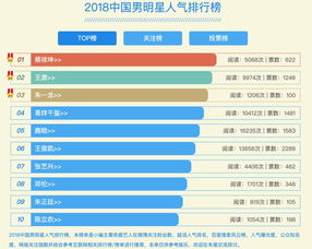 怎么才能取一个好名字(怎么才能取一个好名字呢) 怎么才能取一个好名字(怎么才能取一个好名字呢)