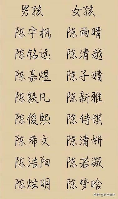 李姓女孩独特起名100分(李姓女孩起名好听优雅) 李姓女孩独特起名100分(李姓女孩起名好听优雅)