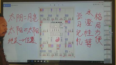 紫微斗数入门基础知识(紫微斗数入门基础知识高道原) 紫微斗数入门基础知识(紫微斗数入门基础知识高道原)