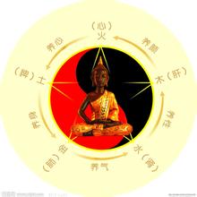 女孩缺木最吉利的字(五行缺木高雅女孩名字) 女孩缺木最吉利的字(五行缺木高雅女孩名字)