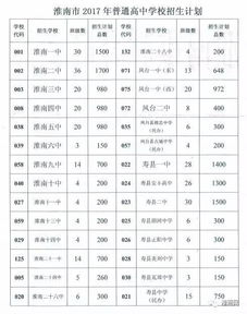 宝宝名字分数(起名的分数) 宝宝名字分数(起名的分数)