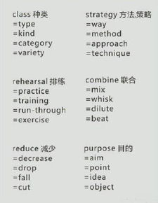 英文单词网名(高大上的英文单词网名) 英文单词网名(高大上的英文单词网名)