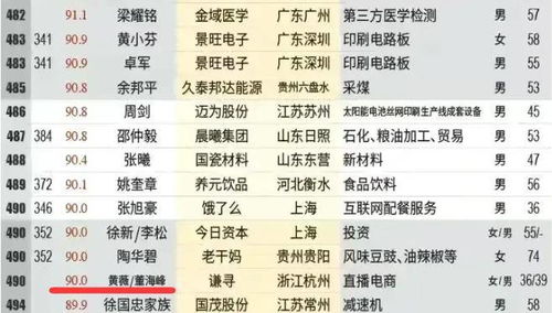 三藏公司名字免费测算(三藏 公司测名) 三藏公司名字免费测算(三藏 公司测名)