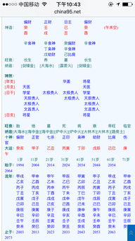 免费八字测算2022年运势(八字测算2020年运势免费) 免费八字测算2022年运势(八字测算2020年运势免费)