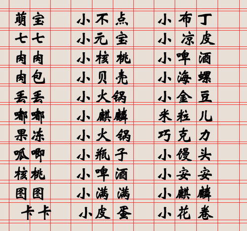 土字旁的男孩洋气名字(土字旁的男孩子名字有哪些) 土字旁的男孩洋气名字(土字旁的男孩子名字有哪些)