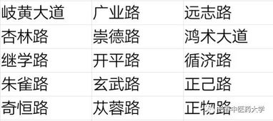 木旁取名字大全男孩(木字旁取名字男孩) 木旁取名字大全男孩(木字旁取名字男孩)