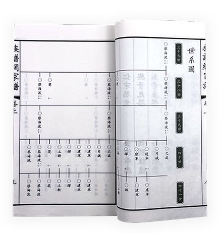 家谱制作(家谱制作软件免费版) 家谱制作(家谱制作软件免费版)