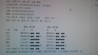 周易算卦六爻占卜法(周易算卦六爻占卜法详解) 周易算卦六爻占卜法(周易算卦六爻占卜法详解)