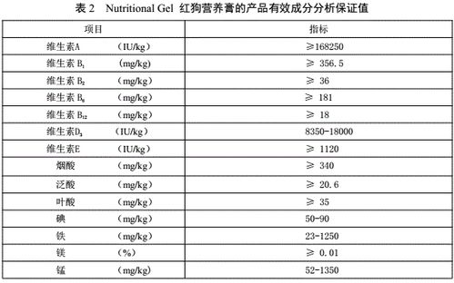 姓名成分测试（姓名成分测试打分）